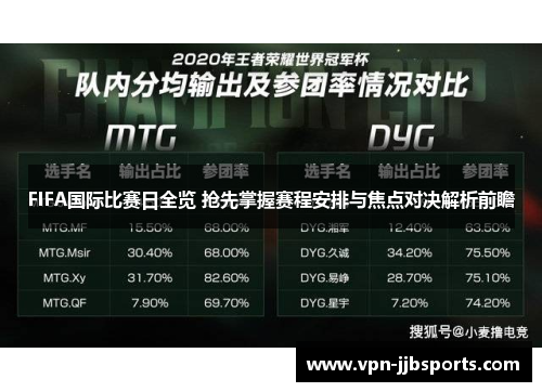 FIFA国际比赛日全览 抢先掌握赛程安排与焦点对决解析前瞻