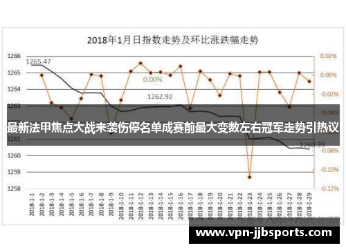 最新法甲焦点大战来袭伤停名单成赛前最大变数左右冠军走势引热议