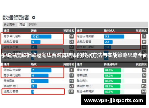 系统深度解析欧冠淘汰赛对阵结果的数据方法与实战策略思路全面