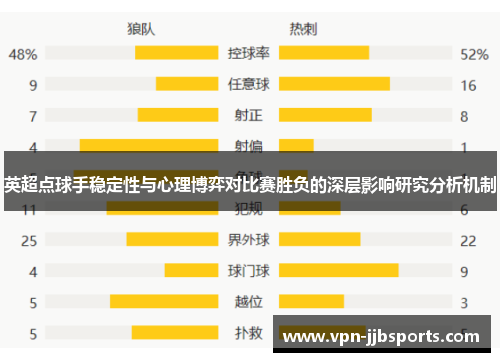 英超点球手稳定性与心理博弈对比赛胜负的深层影响研究分析机制