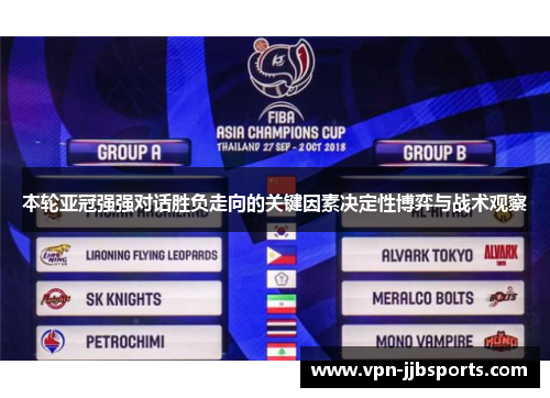本轮亚冠强强对话胜负走向的关键因素决定性博弈与战术观察 本轮亚冠强强对话胜负走向的关键因素决定性博弈与战术观察