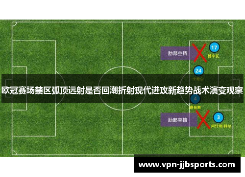 欧冠赛场禁区弧顶远射是否回潮折射现代进攻新趋势战术演变观察
